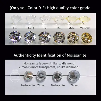 Wholesale 5 6 5mm 0 5 1CT Real Moissanite Ring for Women Gift birthday present Fine Jewelry 925 Silver Simple classic rings