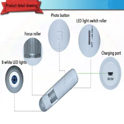 Wireless AI Hair Follicle Detector for Salon Use