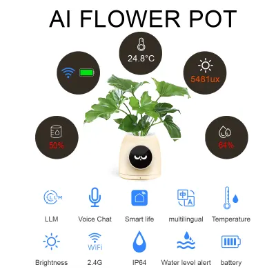 LINCUKOO Tuya Smart AI Flower Pot Gen1 Desktop WiFi Planter, Enhanced AI Voice Chat Support ChatGPT Gemini Tuya Device Linkage