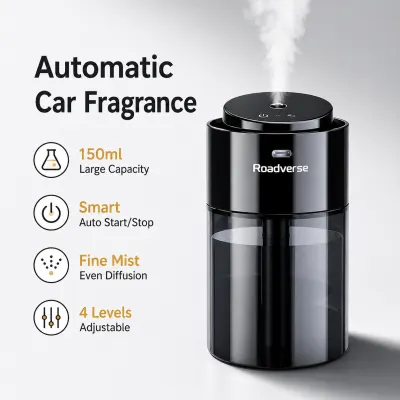 Smart Car Air Freshener Air Purifier Humidifier Fragrance Dispenser Odor Removal Decorations Dual-use Home and In-car