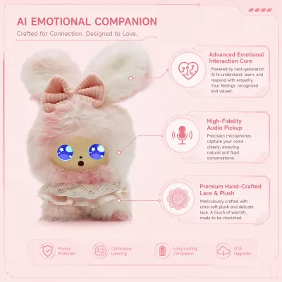 2026 New Pink Rabbit AI Emotional Companion Robot Smart Voice Interactive Plush Doll LED Glowing Eyes Lace Outfit Healing