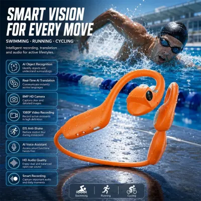 2026 NEW Smart AI Bluetooth Earphones 800W Camera Al Object Recognition Earbuds Outdoor Music Comfortable Wearing Headphones