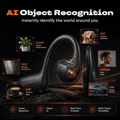 Bone Conduction Headphones with 8MP HD Camera Wireless Bluetooth Earphones AI Assistant Translation Object Recognition E12