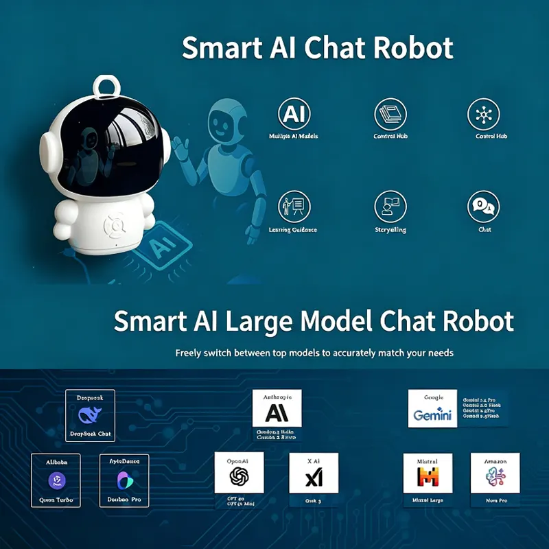 Tuya Smart AI Voice Recognition Robot Early Education Machine for Kids Speech Interactive Telling Stories Companion Chatbot