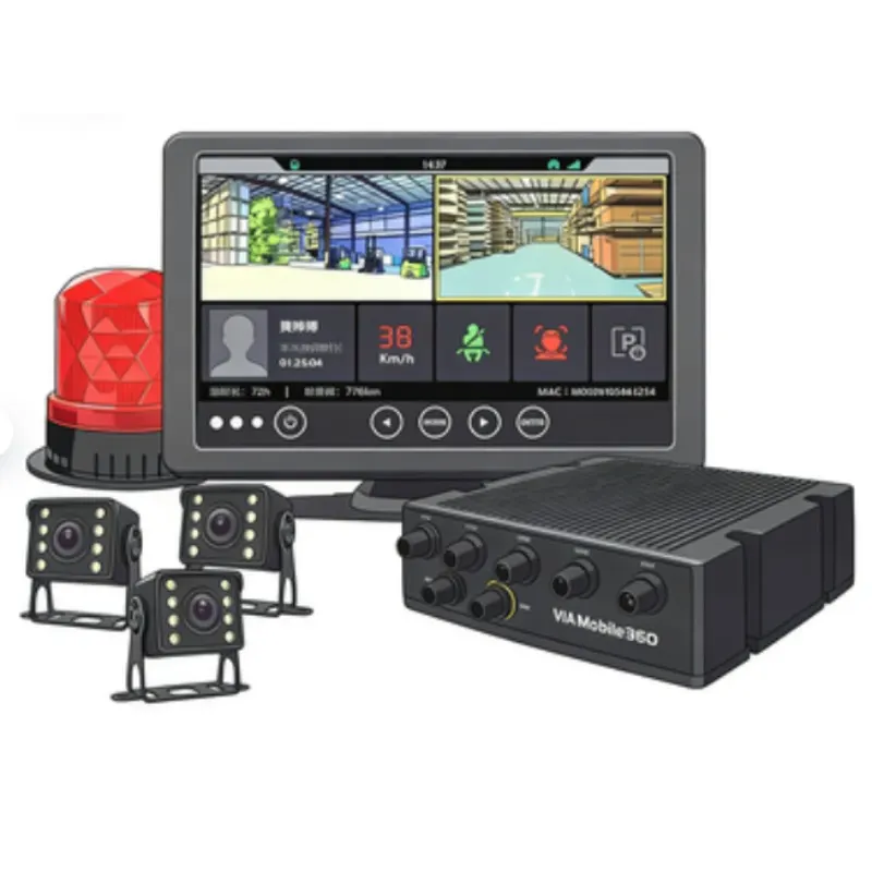 360 Degree Panoramic Image Pedestrian Detection System Engineering Vehicle Collision Avoidance AI Forklift Safety Car Alarms
