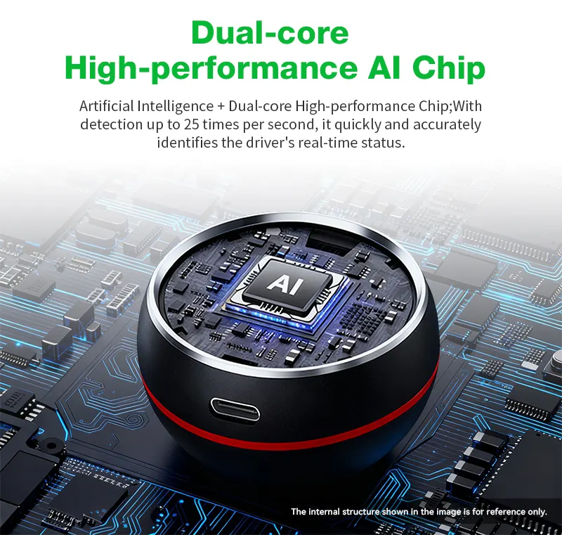 hot 12V/24V Car/Trucks/Bus 1080P Auto Facial Recognition Anti Fatigue Sleepy Alarm AI Smart DMS Driver Monitoring System Camera
