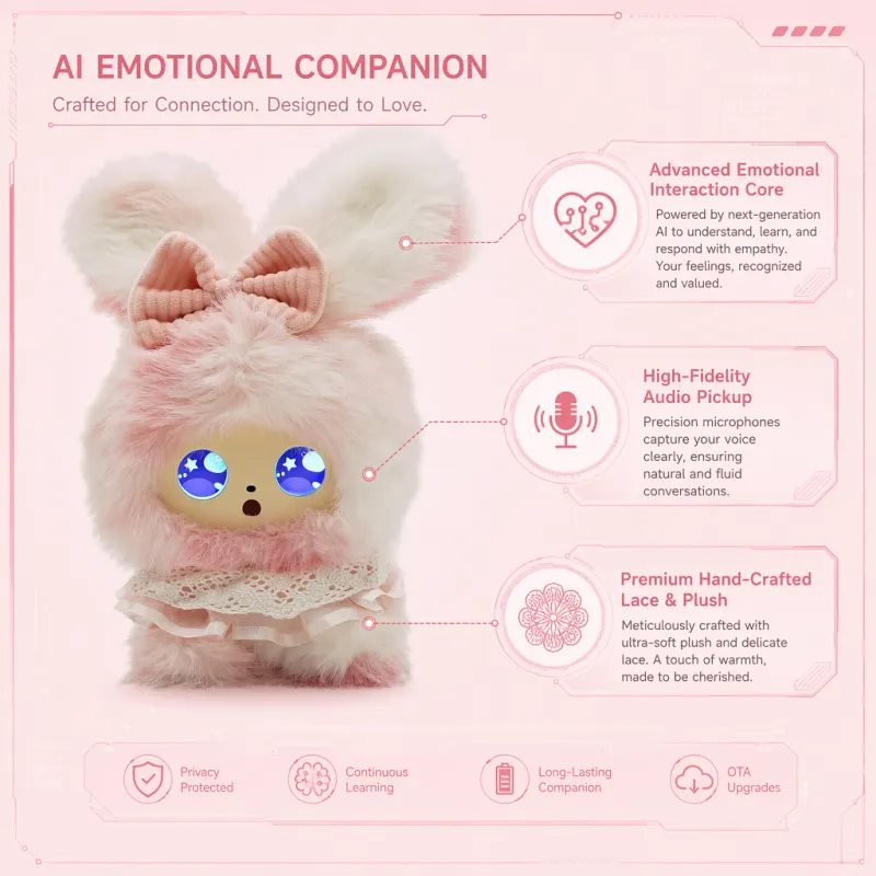 2026 New Pink Rabbit AI Emotional Companion Robot Smart Voice Interactive Plush Doll LED Glowing Eyes Lace Outfit Healing