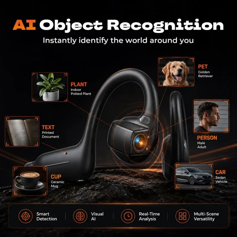 Bone Conduction Headphones with 8MP HD Camera Wireless Bluetooth Earphones AI Assistant Translation Object Recognition E12
