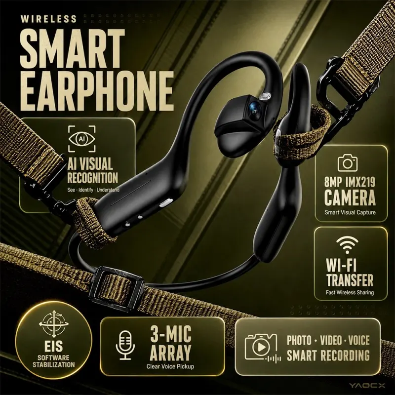 Open Ear AI Camera Headphones 8MP Visual Recognition Bluetooth Headset Voice Recording Audio Video Calls WiFi Transfer for Work